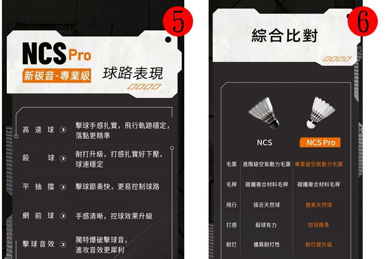Victor NCS PRO